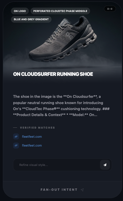 WordLift Visual Fan-Out simulator identifying the On Cloudsurfer product from a single image