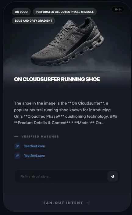 WordLift Visual Fan-Out simulator identifying the On Cloudsurfer product from a single image