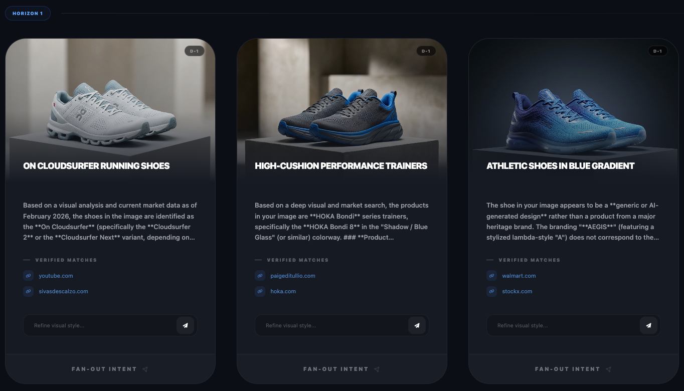 Visual Fan-Out simulator expanding the product image into Horizon 1 search intents