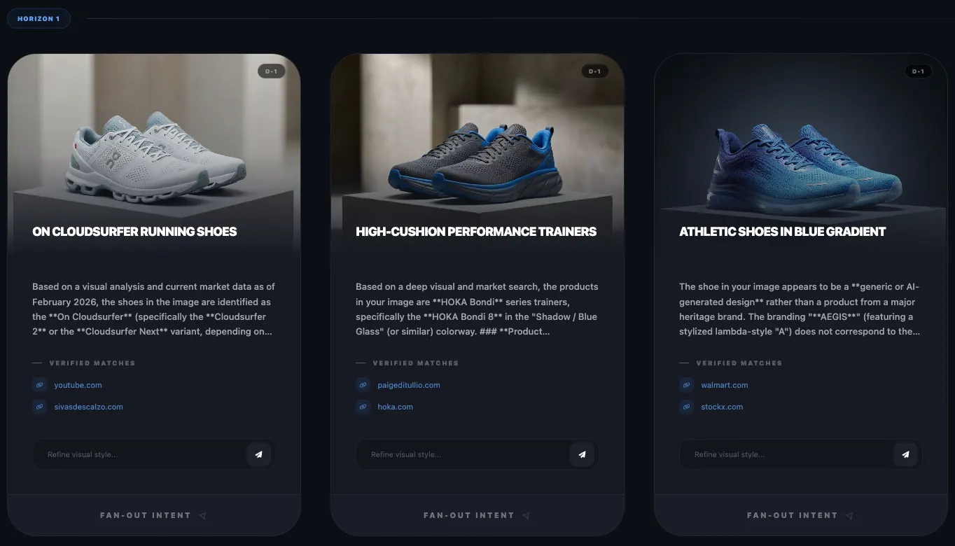 Visual Fan-Out simulator expanding the product image into Horizon 1 search intents